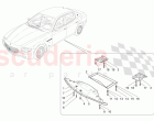 UNDERBODY AND UNDERFLOOR GUARDS