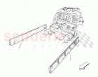 Central Structual Frames and Sheet Panels
