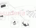 DASHBOARD DEVICES