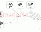 CENTRE CONSOLE DEVICES