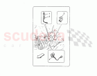 Centre Control Devices