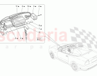 ALARM AND IMMOBILIZER SYSTEM (Available with: 