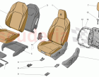 FRONT SEATS: TRIM PANELS
