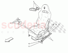 Front Seats: Trim Panels