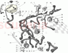 COOLING SYSTEM: NOURICE AND LINES