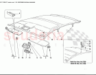 INNER TRIMS: ROOF