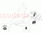 SEATS: MECHANICS AND ELECTRONICS