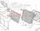 COOLING: AIR RADIATORS AND DUCTS