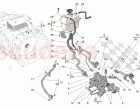 COOLING SYSTEM: NOURICE AND LINES