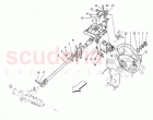 Steering Column and Steering Wheel Unit