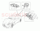 Taillight Clusters