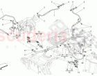 TURBOCHARGING SYSTEM: LUBRICATION AND COOLING