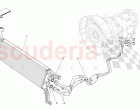 LUBRICATION AND GEARBOX OIL COOLING