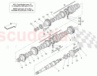 MAIN SHAFT GEARS