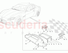 UNDERBODY AND UNDERFLOOR GUARDS
