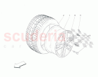 Wheels and Tyres