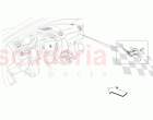 PASSENGER'S AIRBAG-DEACTIVATION