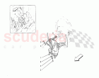 Driver Controls for F1 Gearbox