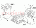 TURBOBLOWERS COOLING LUBRICATION