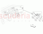 PASSENGER'S AIRBAG-DEACTIVATION