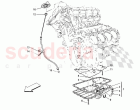 Lubrication System; Circuit and Collection
