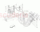 LUBRICATION AND GEARBOX OIL COOLING