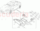 Underbody and Underfloor Guards