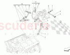 TURBOCHARGING SYSTEM: LUBRICATION AND COOLING