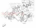 Brake Servo System