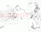 DRIVER CONTROLS FOR AUTOMATIC GEARBOX