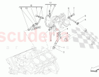 TURBOCHARGING SYSTEM: LUBRICATION AND COOLING