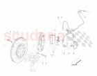 Braking Devices on Front Wheels