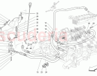 LUBRICATION SYSTEM: CIRCUIT AND COLLECTION