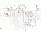 LUBRICATION AND GEARBOX OIL COOLING
