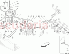 COOLING SYSTEM: NOURICE AND LINES