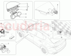 DASHBOARD DEVICES