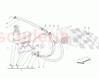 BRAKES AND CLUTCH HYDRAULIC CONTROLS (Available with: 