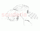 Side Light Clusters