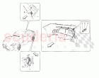Parking Sensors