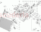 COOLING SYSTEM: NOURICE AND LINES