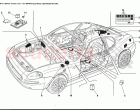 ALECTRICAL SYSTEM: CAR CONTROL UNITS