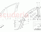 INNER TRIMS