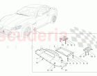 UNDERBODY AND UNDERFLOOR GUARDS
