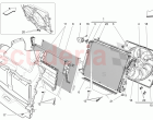 COOLING: AIR RADIATORS AND DUCTS