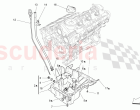 LUBRICATION SYSTEM: CIRCUIT AND COLLECTION