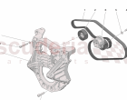 AUXILIARY DEVICE BELTS