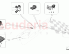 CENTRE CONSOLE DEVICES
