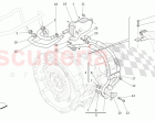 LUBRICATION AND GEARBOX OIL COOLING