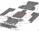 UNDERBODY AND UNDERFLOOR GUARDS
