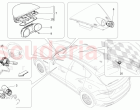 DASHBOARD DEVICES